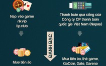 Đường đi của đường dây đánh bạc xuyên quốc gia