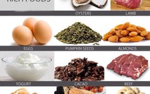 Vai trò của kẽm trong phòng chống ung thư đường tiêu hóa