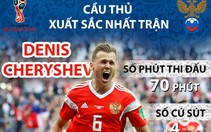 Cheryshev - 'Tội đồ' Real thành người hùng tuyển Nga