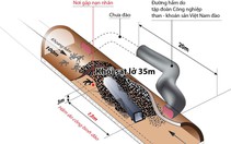 Ám ảnh 82 giờ trong đường hầm sinh tử Đạ Dâng