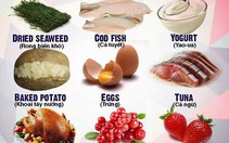 Phòng ngừa các rối loạn do thiếu i-ốt