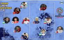 Quế Ngọc Hải vô đội hình tiêu biểu vòng bảng Asian Cup 2019