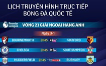 Lịch trực tiếp vòng 21 Premier League: Chờ Manchester United thắng bùng nổ