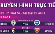 Lịch trực tiếp, kèo nhà cái, dự đoán kết quả Premier League dịp 'Lễ tặng quà'