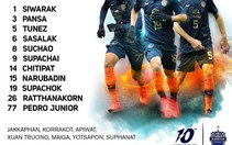 Xuân Trường lại ngồi ngoài ở trận Buriram thắng Jeonbuk 1-0