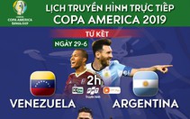 Lịch trực tiếp tứ kết Copa America: Venezuela thách thức Argentina