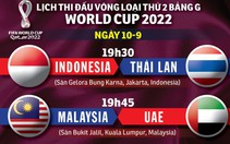 Lịch thi đấu bảng G vòng loại World Cup 2022: Các đối thủ của Việt Nam 'sát phạt'