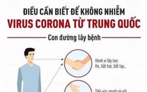 Bệnh viêm phổi cấp mới, giống SARS tới 70%