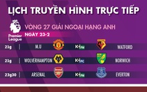 Lịch trực tiếp bóng đá châu Âu 23-2: MU và Arsenal quyết có 3 điểm