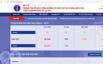Bộ Y tế chính thức ra mắt trang tin về dịch bệnh virus corona