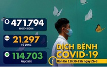 Dịch COVID-19 chiều 26-3: Hơn 3 tỉ người toàn cầu bị phong tỏa, Nga dừng toàn bộ chuyến bay