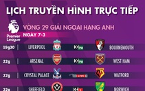 Lịch trực tiếp bóng đá châu Âu ngày 7-3: Liverpool, Arsenal, Tottenham ra sân