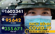 Dịch COVID-19 ngày 10-4: Thủ tướng Anh rời khoa chăm sóc đặc biệt