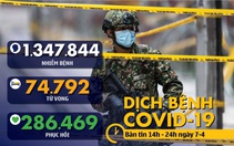 Dịch COVID-19 chiều 7-4: Nhật ban bố tình trạng khẩn cấp, Thái Lan đóng cửa trường học tới tháng 7