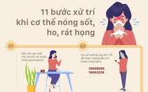 Nhớ ngay 11 bước xử trí này khi nghi nhiễm COVID-19