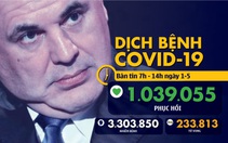 Dịch COVID-19 sáng 1-5: Khi nào có thể công bố hết dịch tại Việt Nam?