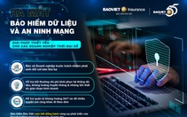 Bảo hiểm dữ liệu và an ninh mạng thời kỳ 4.0