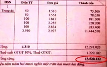 Tiền điện một nhà tăng từ 71.000 đồng lên 13,5 triệu là do... chập điện