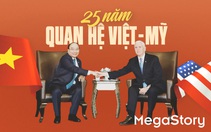 25 năm quan hệ Việt - Mỹ