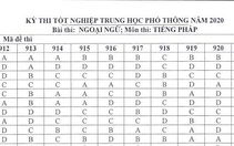 Đáp án môn tiếng Pháp kỳ thi tốt nghiệp THPT 2020