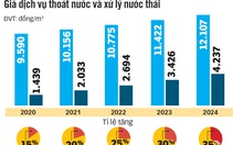 Tăng giá dịch vụ thoát nước: Người dùng nước 'cõng' tăng phí kép?