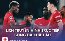 Lịch bóng đá châu Âu 24-1: Man United lại gặp Liverpool
