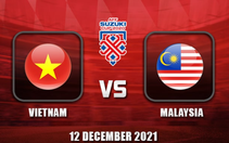 Chuyên gia châu Á dự đoán: Việt Nam thắng Malaysia 1-0