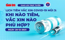 Lịch tiêm vắc xin COVID-19 mũi 3 mới: Vắc xin nào, khi nào tiêm tốt nhất?