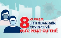 Đồ họa: Vi phạm phòng chống dịch COVID-19, bị phạt thế nào?