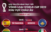 Lịch trực tiếp vòng loại World Cup 2022 khu vực châu Âu: Anh, Pháp, Ý, Đức, Tây Ban Nha ra sân