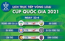 Lịch trực tiếp vòng loại Cúp quốc gia: HAGL, Bình Dương, SLNA thi đấu