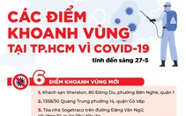 Thêm nhiều điểm ở TP.HCM khoanh vùng vì COVID-19