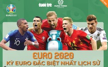 Ngày mai, báo Tuổi Trẻ tặng bạn đọc lịch thi đấu Euro 2020
