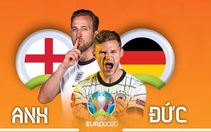 So sánh sức mạnh của Anh và Đức ở vòng 16 đội Euro 2020
