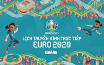 Lịch trực tiếp Euro 2020: Thụy Sĩ - Tây Ban Nha, Bỉ - Ý