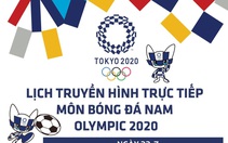 Lịch trực tiếp môn bóng đá nam Olympic 2020 ngày 22-7 trên VTV: Đức - Brazil, Pháp - Mexico
