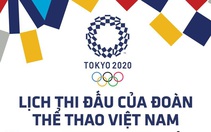 Lịch thi đấu ngày 24-7 của đoàn Việt Nam tại Olympic 2020: Hoàng Xuân Vinh 'ra trận'