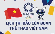 Lịch thi đấu ngày 25-7 của đoàn thể thao Việt Nam tại Olympic 2020: Thạch Kim Tuấn thi đấu