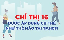 HỎI - ĐÁP mùa dịch COVID-19: Chỉ thị 16 được áp dụng như thế nào tại TP.HCM từ 0h ngày 9-7?