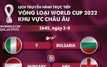 Lịch trực tiếp vòng loại World Cup 2022 châu Âu: Ý, Anh, Đức và Tây Ban Nha ra sân