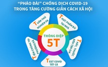 Bộ Y tế công bố thông điệp 5T phòng chống COVID-19