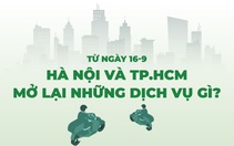 Infographic từ ngày 16-9, Hà Nội và TP.HCM mở lại những dịch vụ gì?