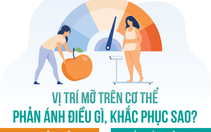 Bác sĩ hướng dẫn cách giảm mỡ các vị trí khó: béo bụng, eo to, mỡ toàn thân, mỡ thân dưới...
