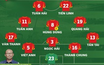 Đội hình ra sân của tuyển Việt Nam trong trận gặp Oman: Tuấn Anh, Văn Thanh đá chính
