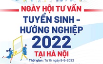 Ngày hội tư vấn tuyển sinh - hướng nghiệp tại Hà Nội: Tiếp tục nhận đăng ký các gian tư vấn