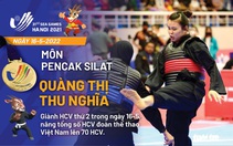 Cập nhật SEA Games 31: Pencak Silat có thêm vàng, thể thao Việt Nam vượt mức 70 HCV