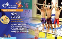 Đoạt 17 HCV ngày 17-5, Việt Nam có tổng cộng 105 HCV