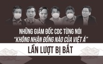 Những giám đốc CDC từng nói 'không nhận đồng nào của Việt Á' lần lượt bị bắt