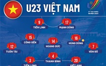 Đội hình ra sân của U23 Việt Nam trước Philippines: 3 cầu thủ quá tuổi đá chính, Văn Xuân dự bị
