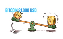 Bitcoin 'đỉnh nóc kịch trần' vượt 81.000 USD trong ngày lễ độc thân